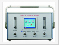 HNPPQ-SF6型四通道程控配气仪