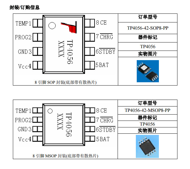 TP代理 TP4056,4.2V 1A 恒流恒壓線性鋰離子電池充電芯片