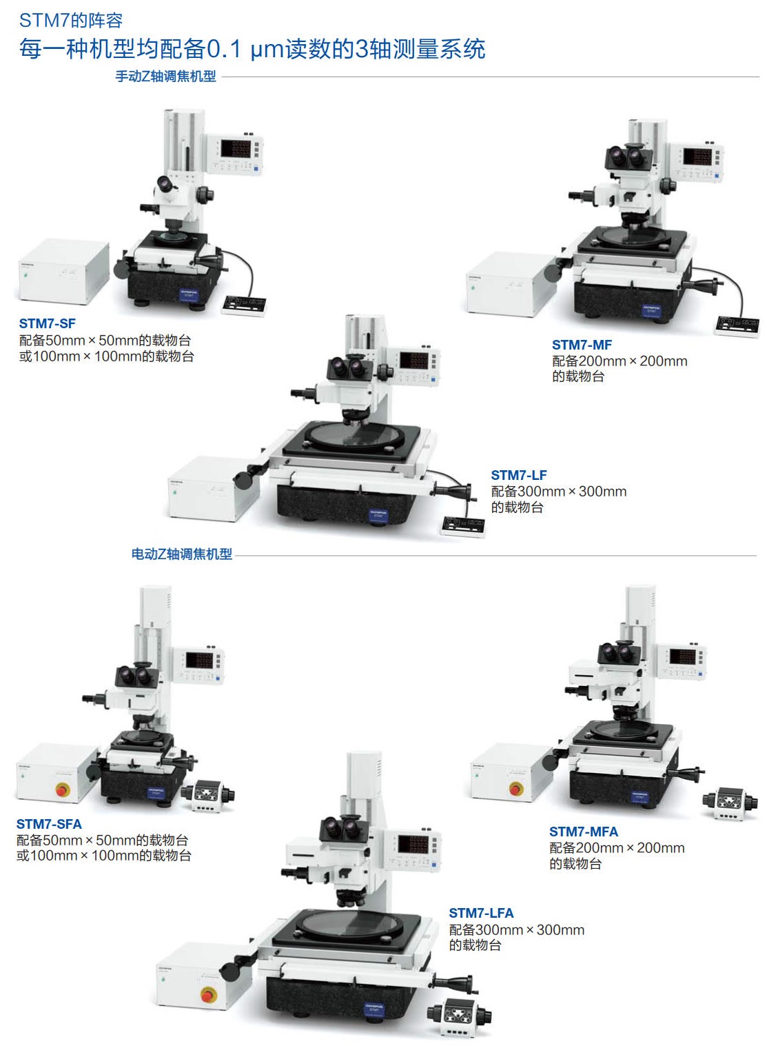 奥林巴斯测量显微镜STM7系列
