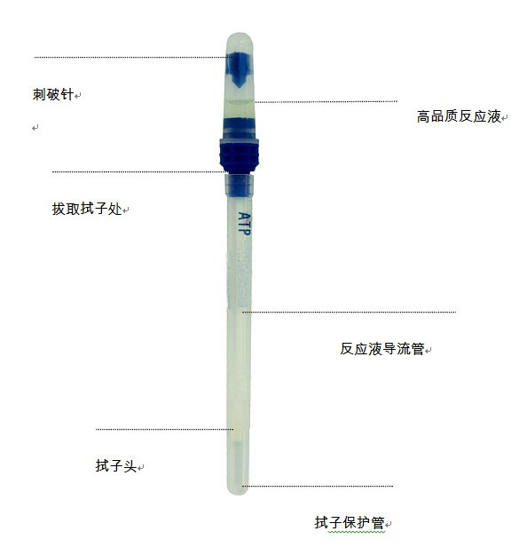 LB-QM6用ATP荧光检测试剂.jpg