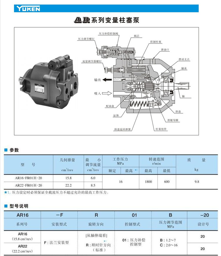 YUKEN油研a10-fr01h-12柱塞液壓泵