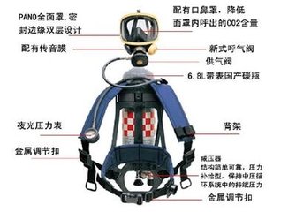 碳纖維瓶正壓式空氣呼吸器