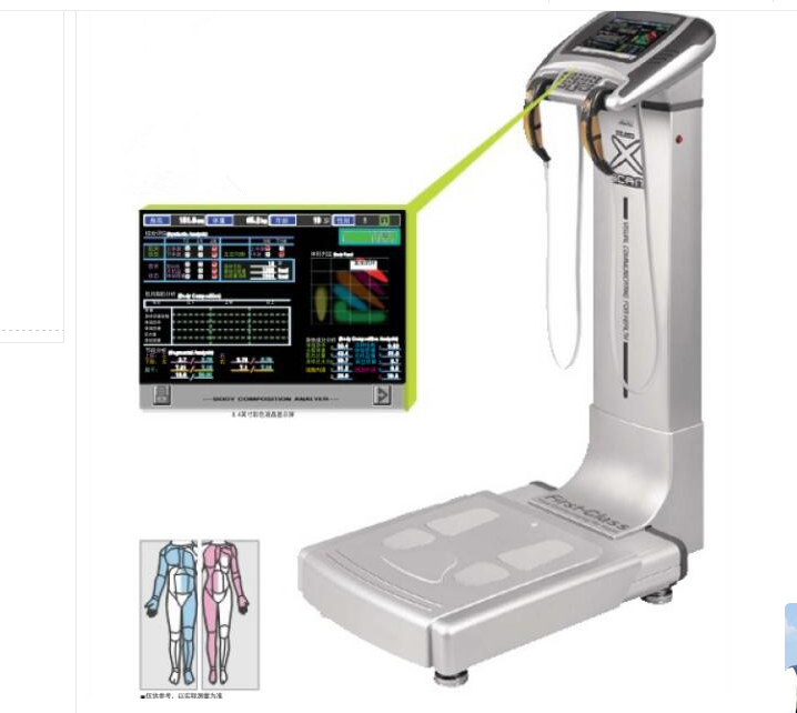 韩国杰文人体成分分析仪plusⅡ