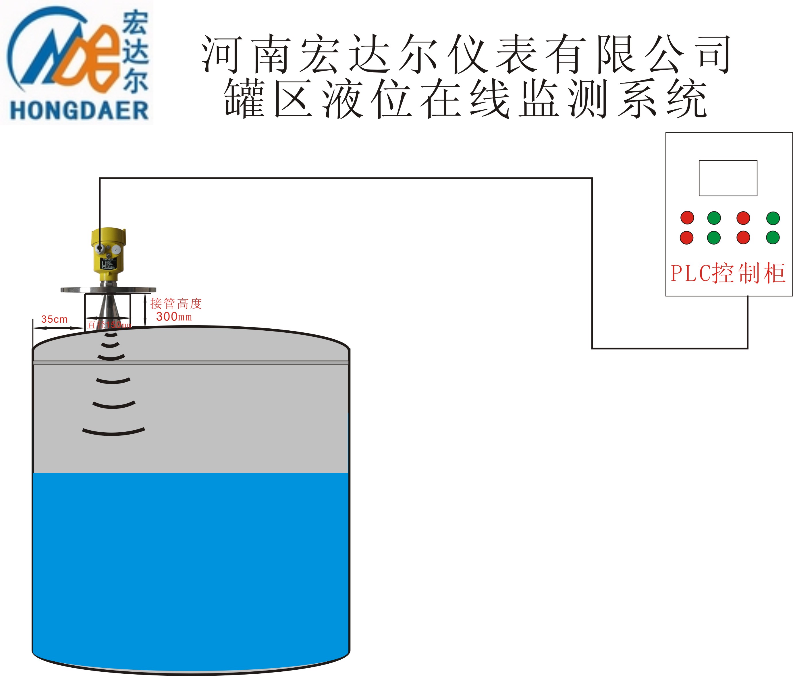 消防水池液位自動控制系統(tǒng)