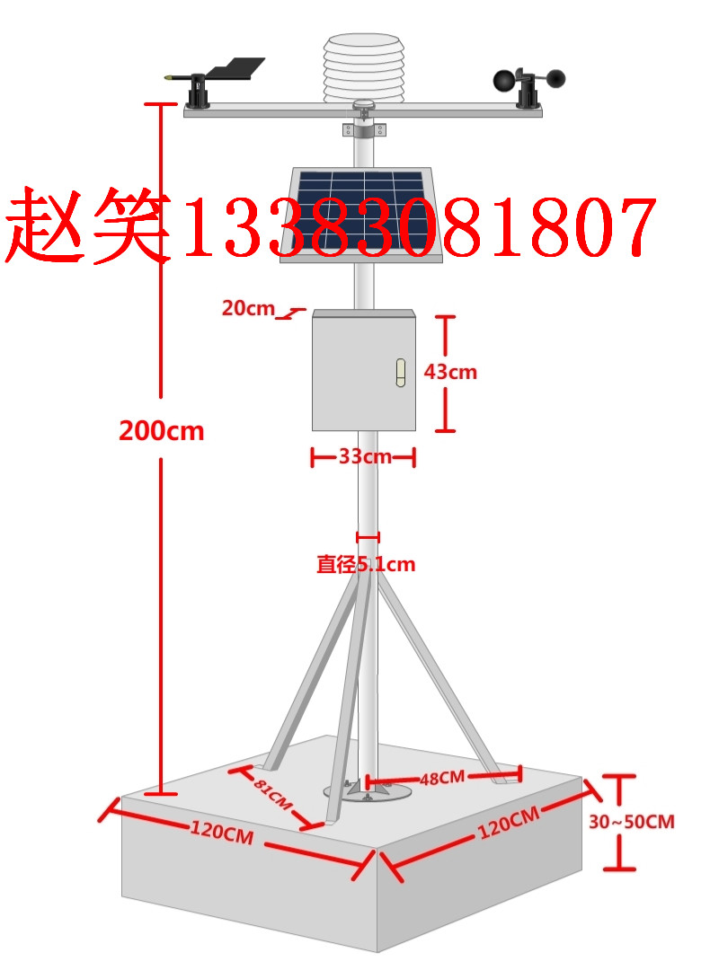 QY-06 墑情監(jiān)測(cè)站