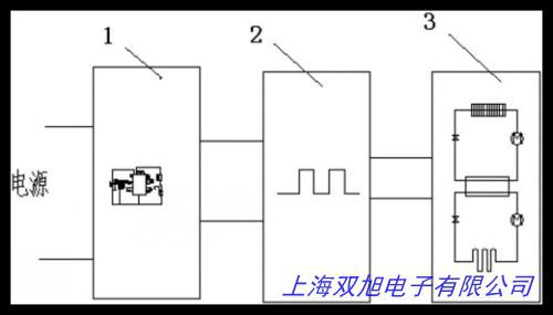 廚房市冰箱溫度計 凍柜冰柜 低溫冷藏冷凍 雪柜儲藏室溫度儀表