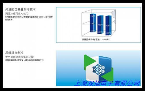 厨房市冰箱温度计 冻柜冰柜 低温冷藏冷冻 雪柜储藏室温度仪表