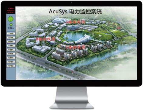 AcuSys  电力监控系统