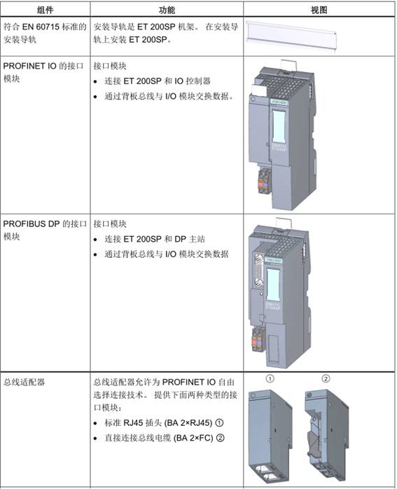 上海西门子S7-300模拟量输入模块一级代理商