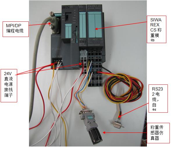 北京西門子通訊模塊代理商