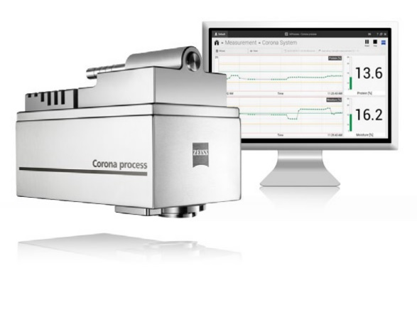 在线近红外光谱仪Corona Process-德国卡尔蔡司ZEISS