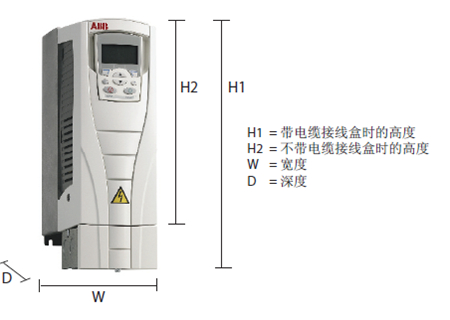 ABB ACS 510系列風(fēng)機(jī)水泵型變頻器