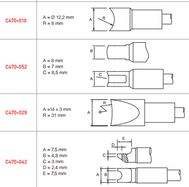 JBC-C470-10/47特殊烙铁头用于T470焊笔和HT470导热镊夹