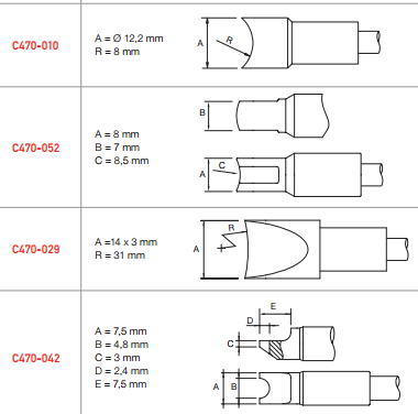 JBC-C470-10/47特殊烙鐵頭用于T470焊筆和HT470導(dǎo)熱鑷夾