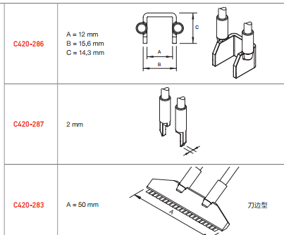 JBC-C420-283/287特殊烙铁头用于HT420导热镊夹