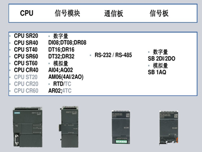 西门子CPU SR30模块6ES7288-1SR30-0AA0参数及使用方法