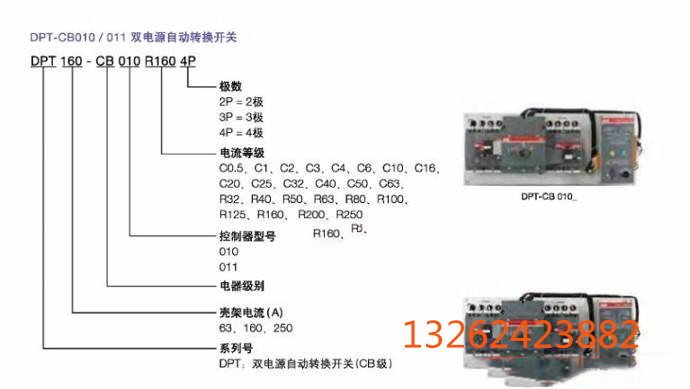 ABB變頻器ACS510-01-125A-4全新產(chǎn)品