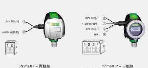 美国梅思安Prima XI气体检测仪
