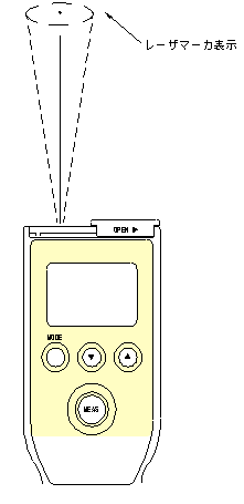 日本佐藤sksato輻射溫度計(jì)圓形熱電偶SK-8130