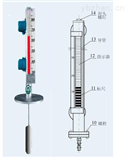 磁性浮子式液位計(jì)