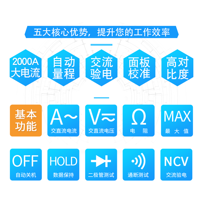 廠家直銷大電流鉗表et3250交流量程2000a數(shù)字鉗形萬(wàn)用表