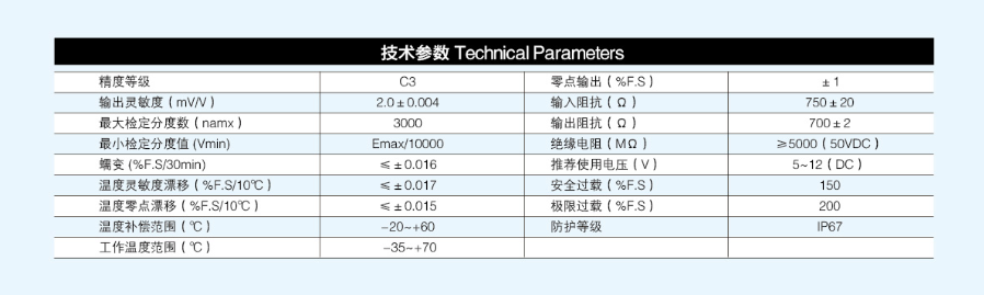 安徽智敏輪輻式ZMLA型高精度稱重傳感器 可定制