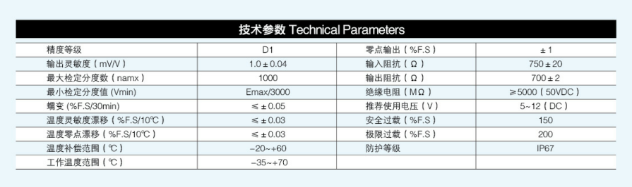 銷軸傳感器壓力測(cè)力設(shè)備建筑銷子 可定制