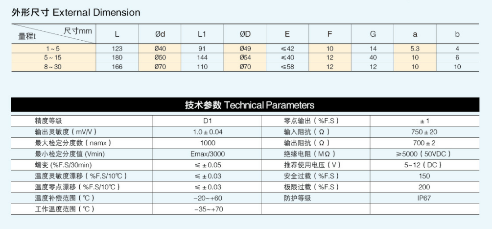 銷軸傳感器測(cè)力設(shè)備建筑銷子可定制