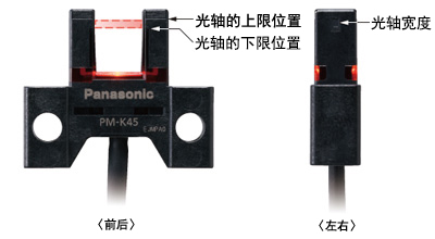 松下一級代理商PM-L25 U型微型光電傳感器現(xiàn)貨 