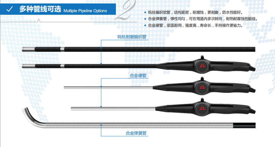 Coantec C60系列古安泰分體式/臺式工業(yè)內(nèi)窺鏡