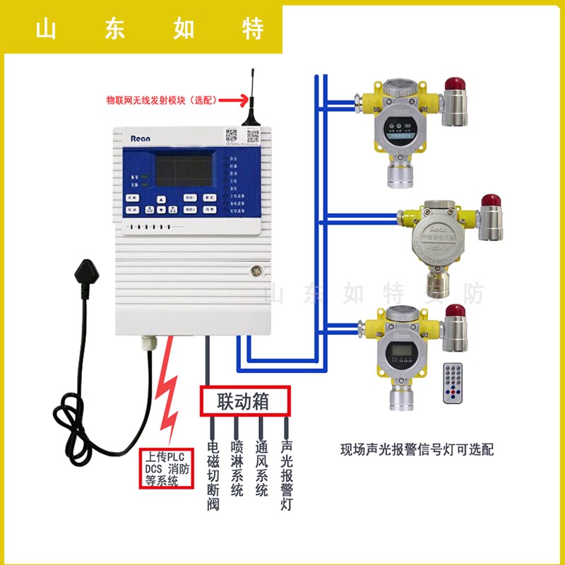 電解液溢出氫氣濃度報(bào)警器裝置 氫氣在線監(jiān)測儀LEL/ppm