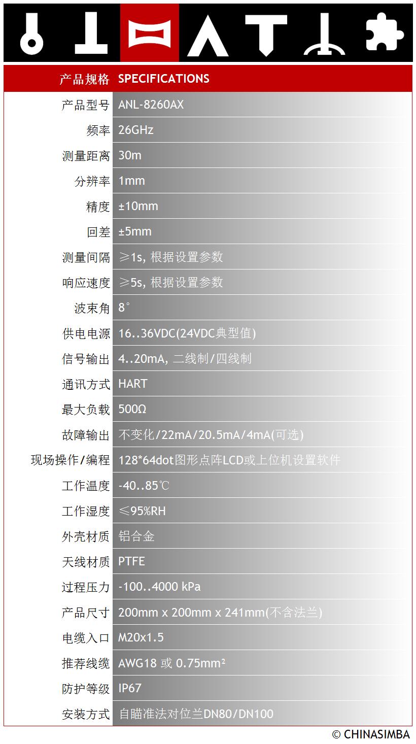 26G透镜防腐型雷达物位计全封闭卫生型聚四氟材料安全可靠