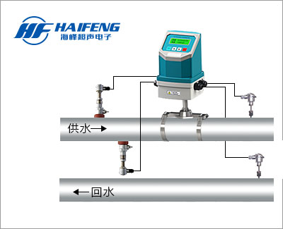 肅寧超聲波水表肅寧超聲波流量計(jì)的價(jià)格