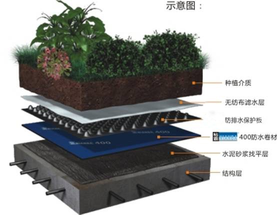 欢迎)湖北荆门水泥毯)现货库存-厂家货到付款