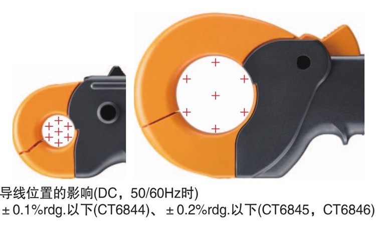 日置CT6844交直流電流探頭HIOKI日本廠家渠道