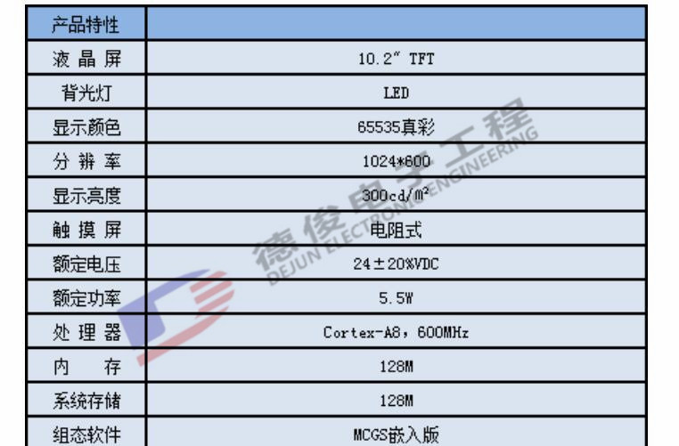 MCGS昆侖通態(tài)觸摸屏TPC1061Ti 10.2英寸通泰人機界面