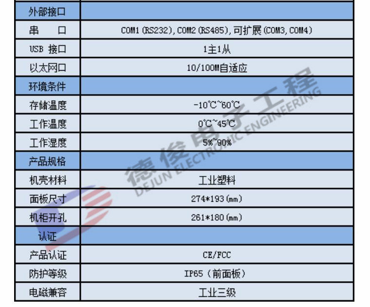 MCGS昆侖通態(tài)觸摸屏TPC1061Ti 10.2英寸通泰人機界面