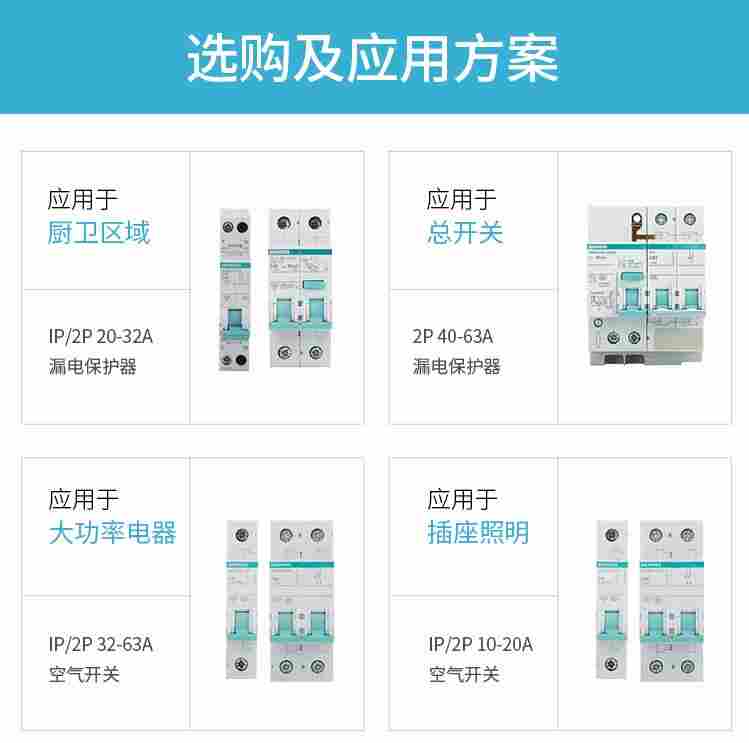 山东河东代理销售西门子接触器专卖店