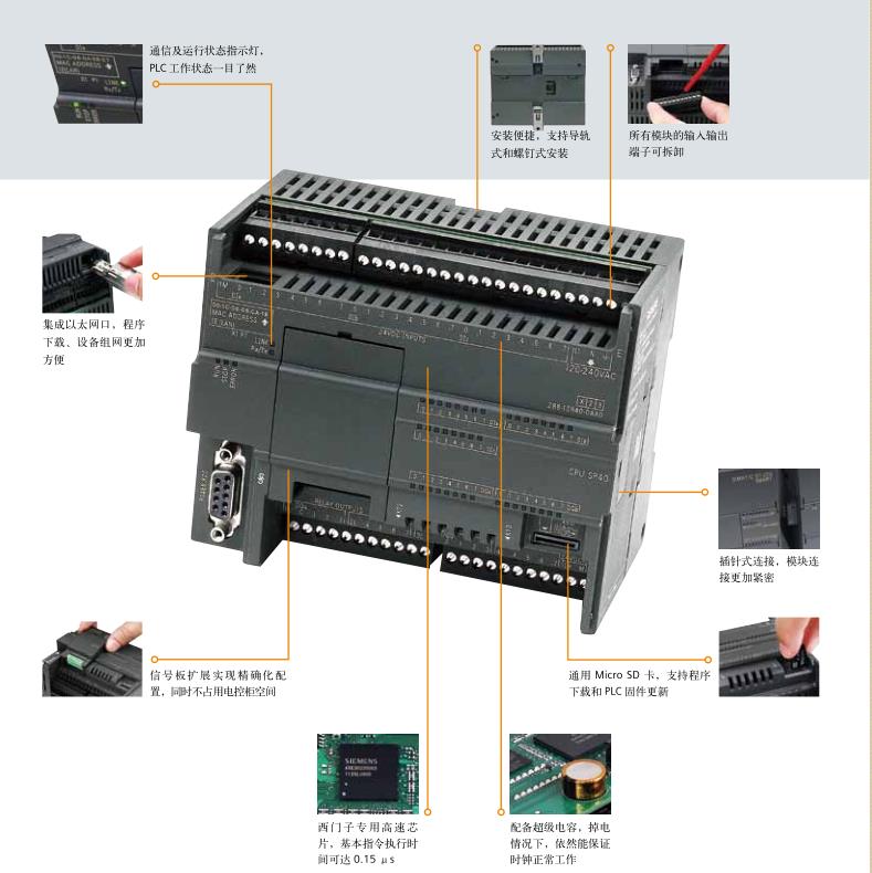 全新原裝DP總線(xiàn)連接器90度6ES7972-0BB52-0XA0