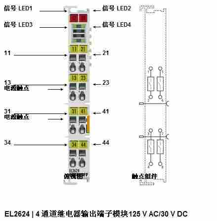 出售 全新原装进口 BECKHOFF倍福 EL2624