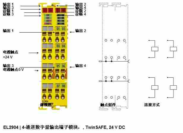 出售 全新原装进口 BECKHOFF倍福 EL2904