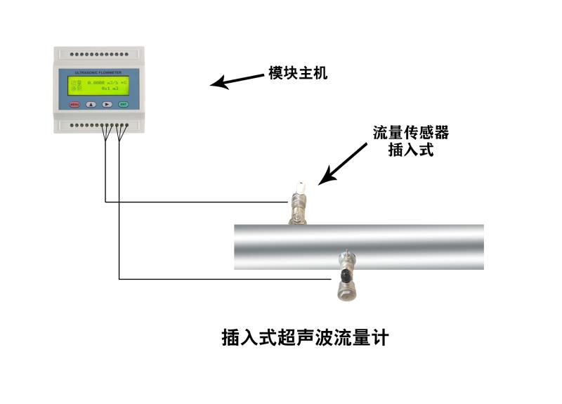 正反向計量流量計