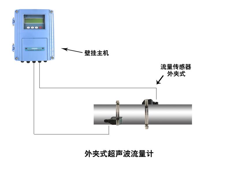 江苏省TDS-100F1超声波流量计探头安装大连海峰