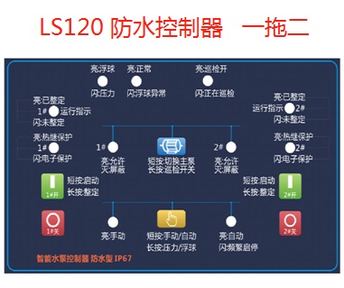 LS100防水排污控制器