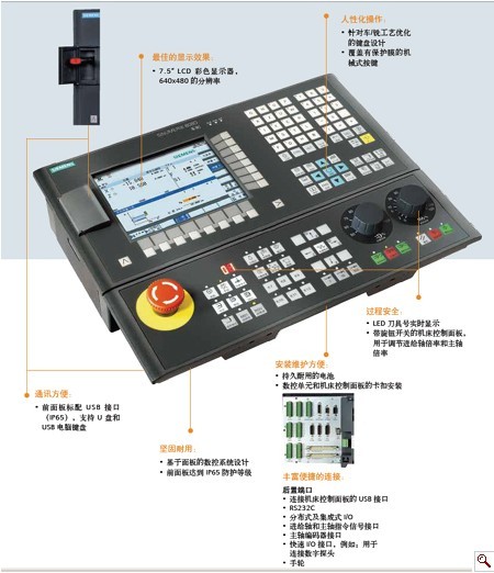 西門子通訊模塊