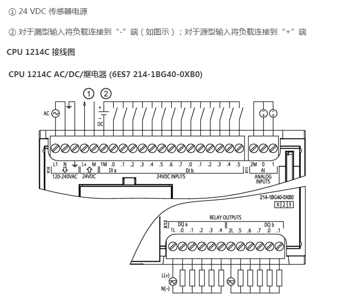 西门子整流触发板C98043-A1682-L3