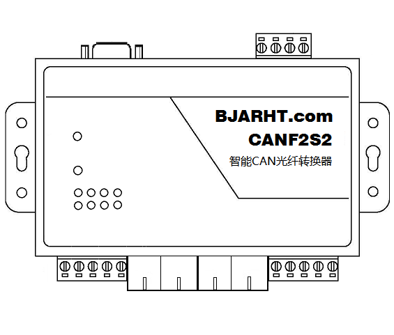 CANHUB-F2S2