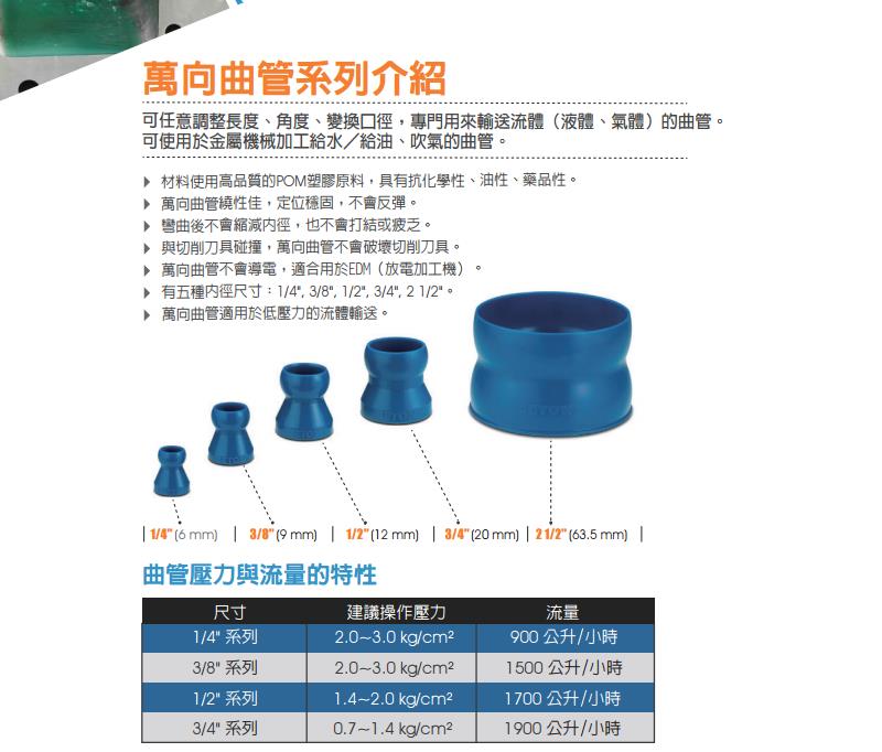 JETON牌辽宁省大连市金州区代理