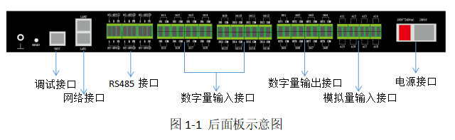 HY-EAH8智能電表電量數(shù)據(jù)采集器