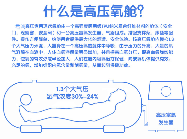 氧压机结构图图片